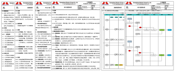 廣東萬事泰集團(tuán)有限公司固基提效、管理升級項(xiàng)目圓滿成功