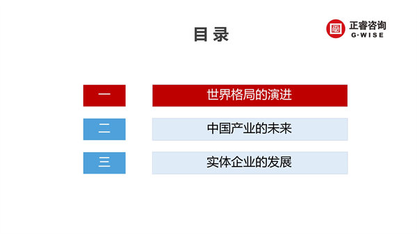 正睿咨詢集團新質(zhì)生產(chǎn)力系列課程之《新形勢、新規(guī)劃、新未來》