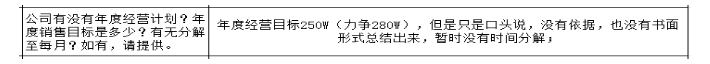 公司各部門沒有明確的管理指標(biāo)，如何設(shè)計(jì)解決思路？